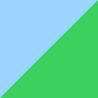 NCS